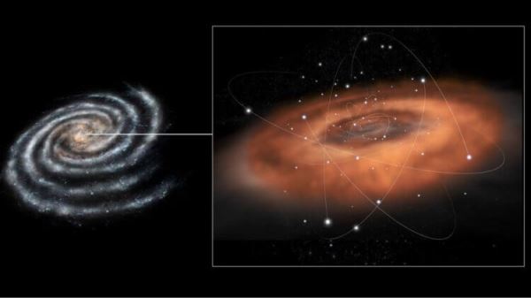 Что-то странное происходит с черной дырой в центре Млечного Пути